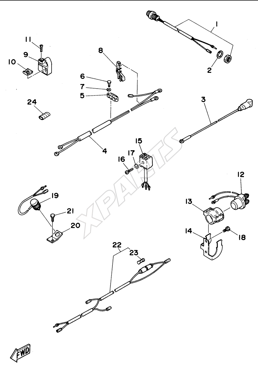 ALTERNATE 2 (99EH - 15EH)